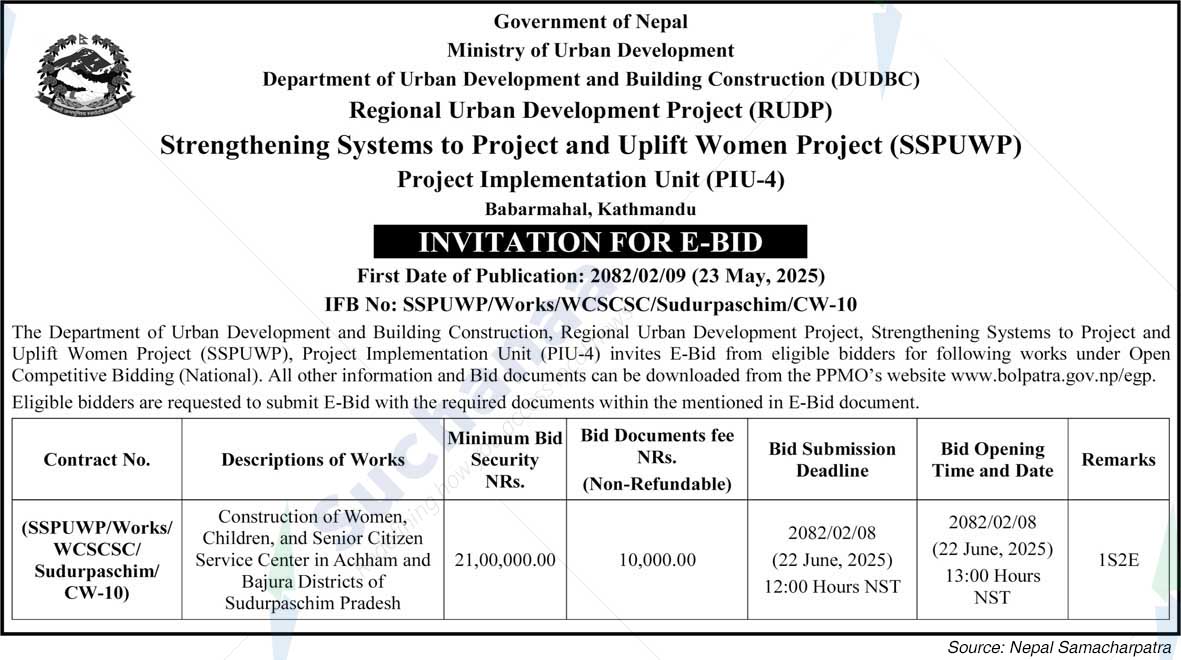 Project Implementation Unit (PIU-4), Babarmahal