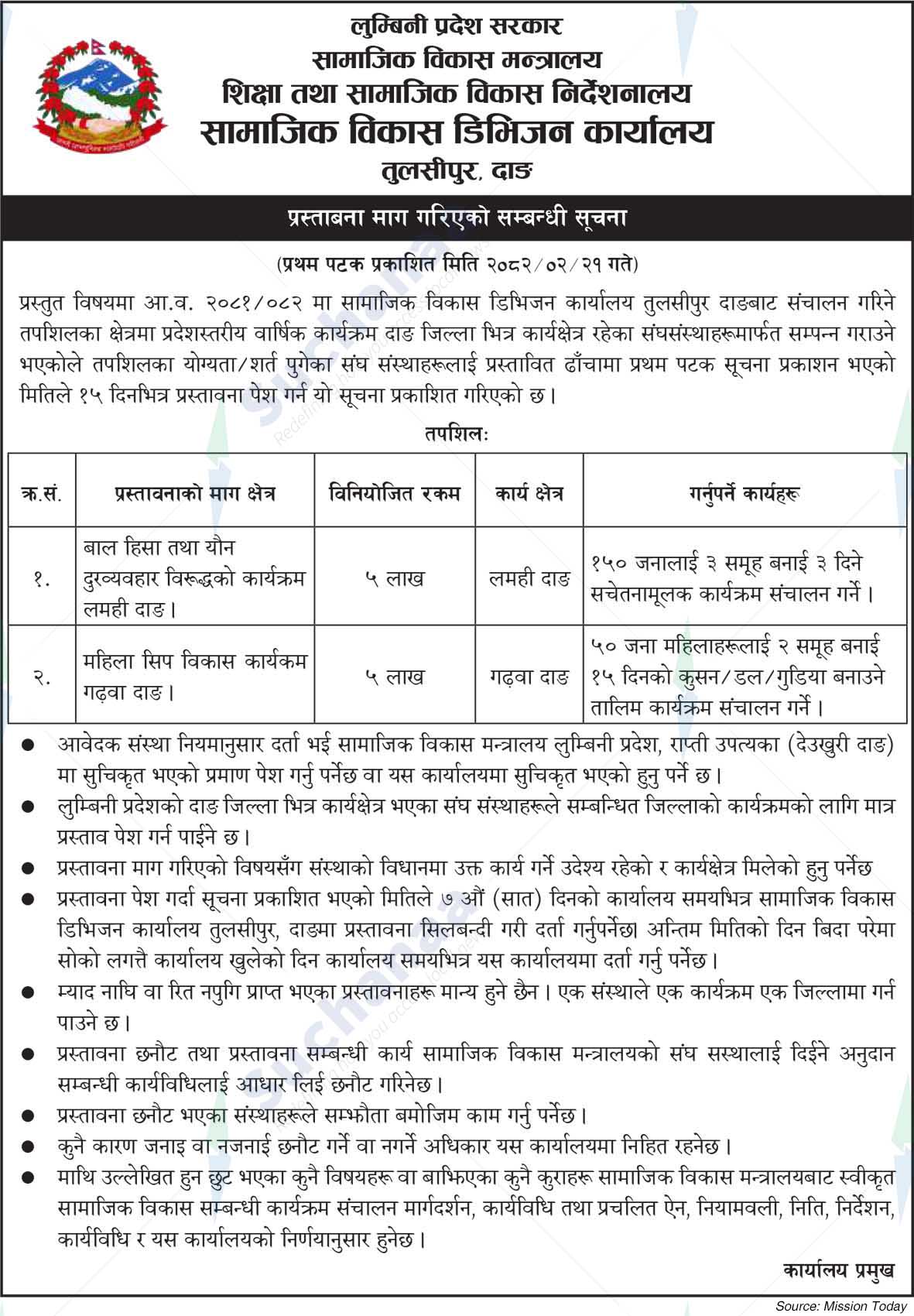 Social Development Division Office, Tulsipur