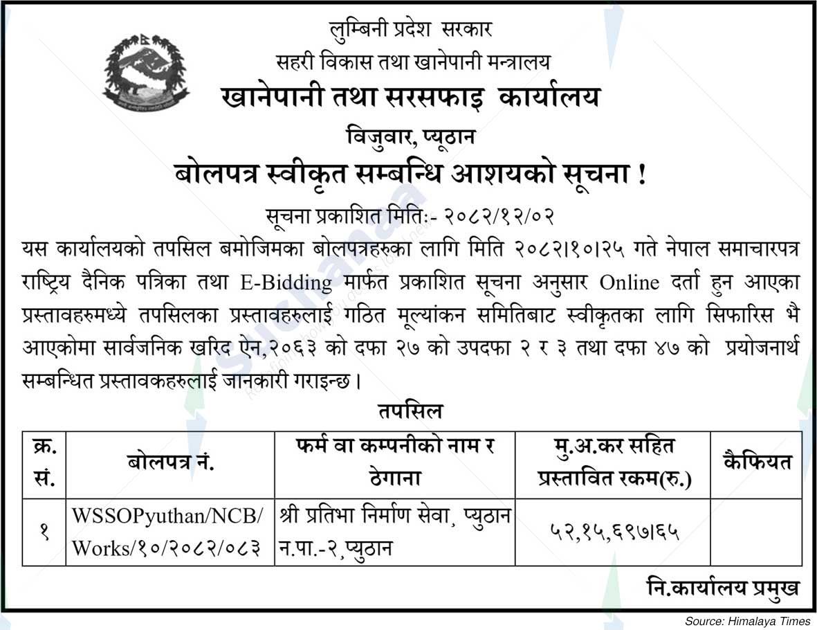 Water Supply and Sanitation Division Office, Pyuthan