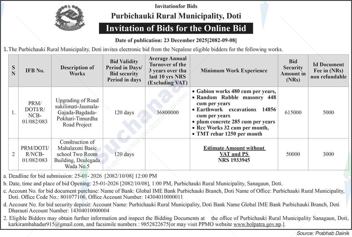 Purbichauki Rural Municipality