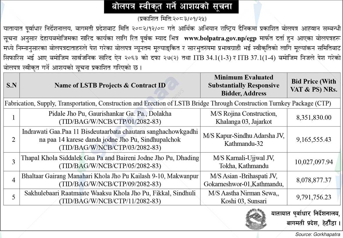 Transport Infrastructure Directorate, Hetauda