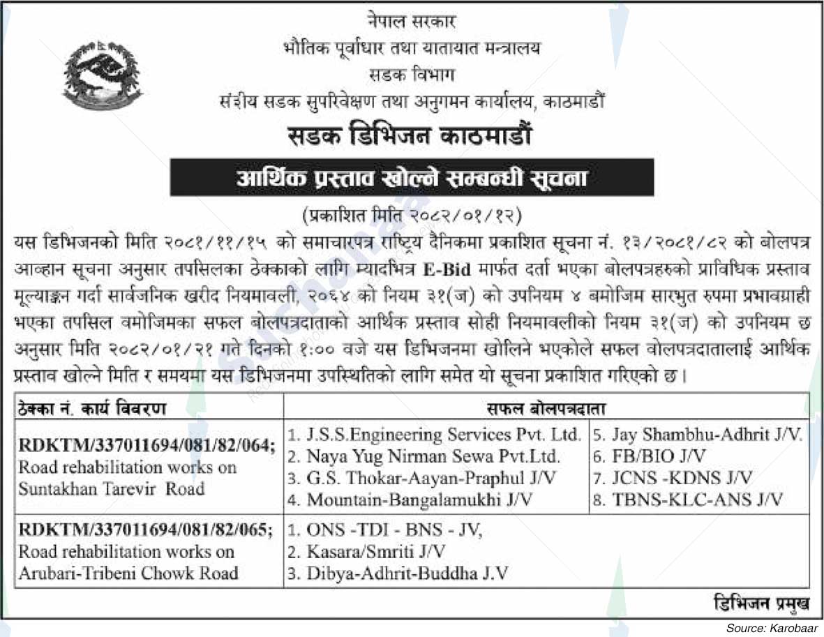 Road Division Kathmandu