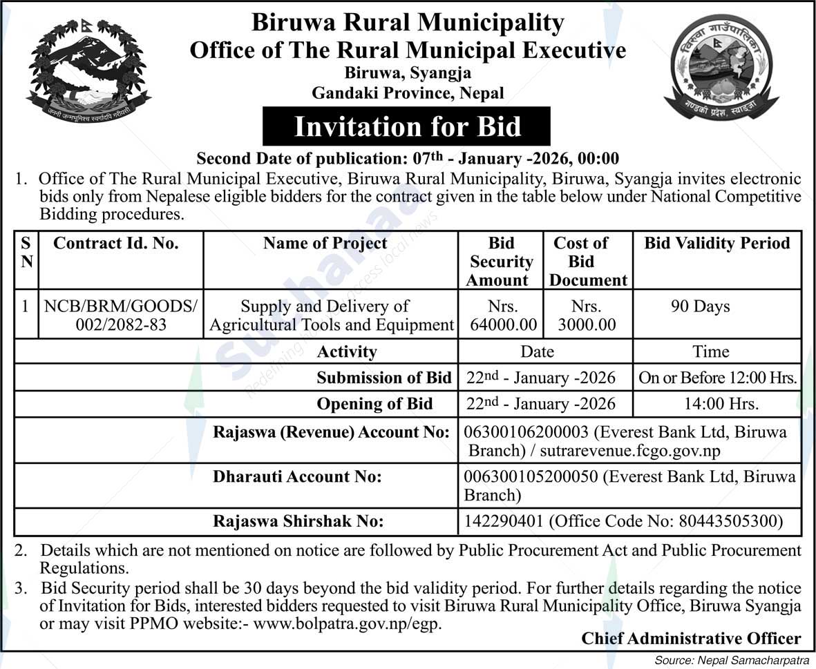 Biruwa Rural Municipality