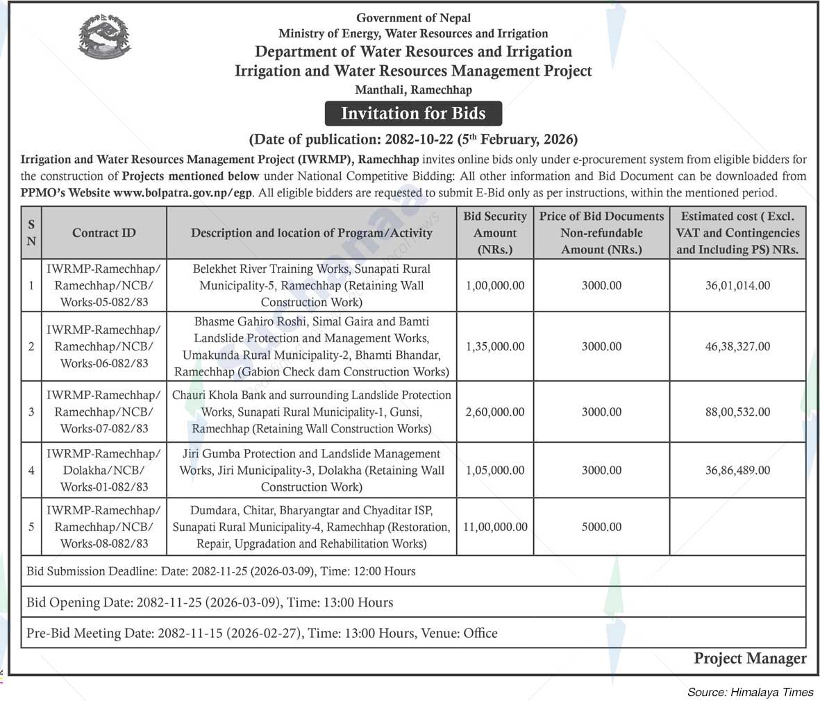 Irrigation and Water Resources Management Project, Ramechhap