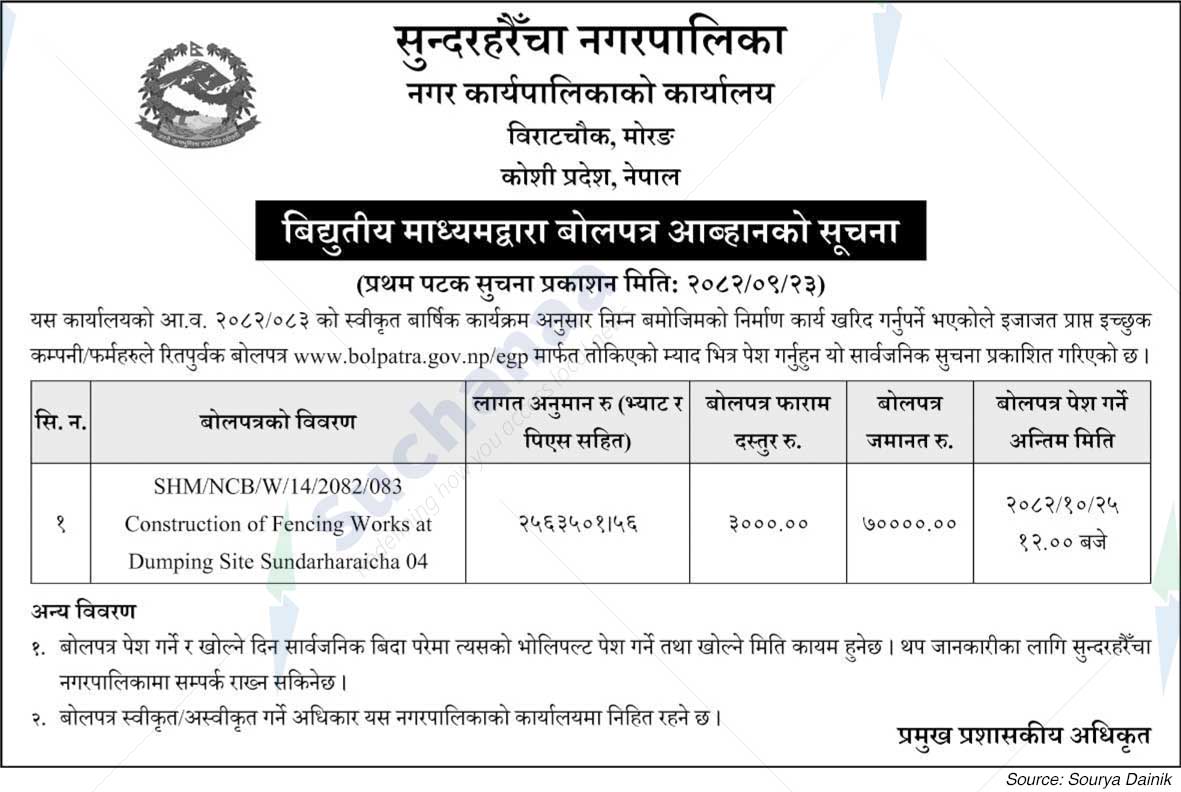 Sundarharaicha Municipality