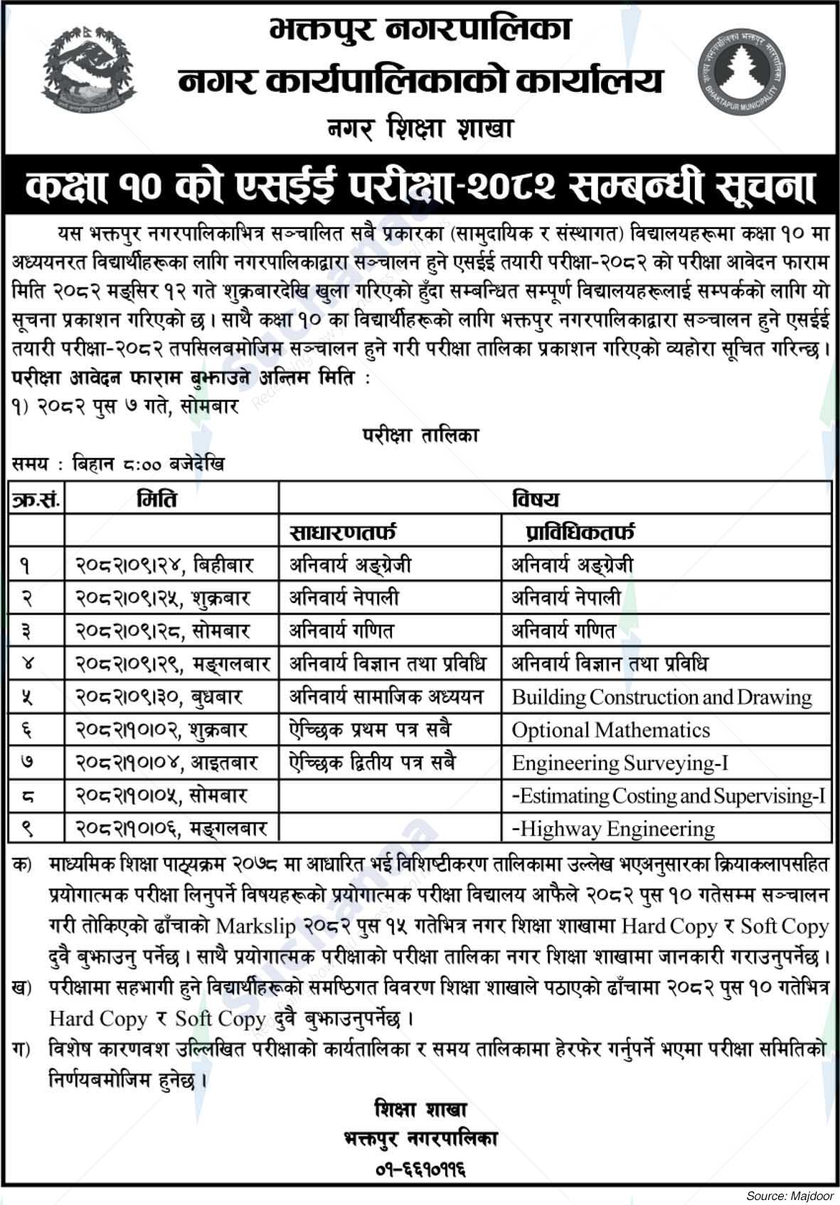 Bhaktapur Municipality