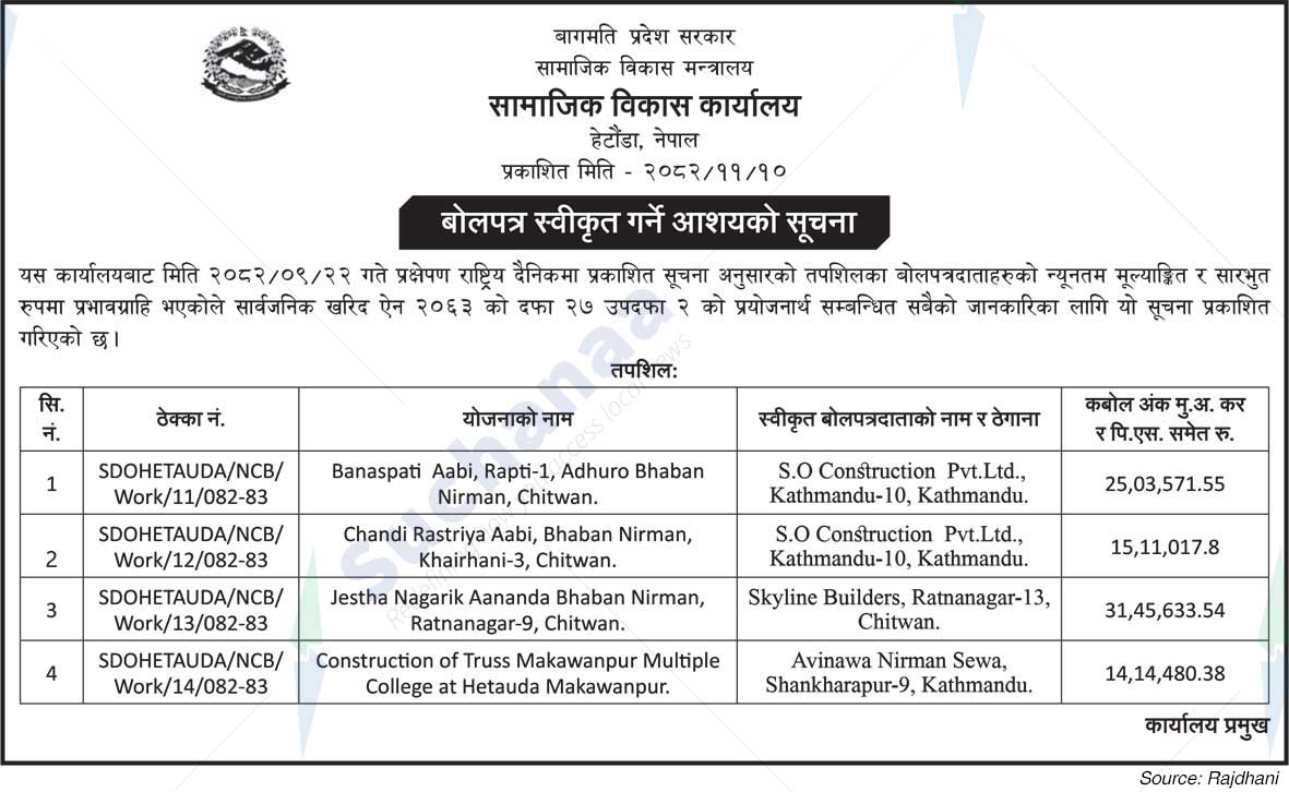 Social Development Office, Hetauda