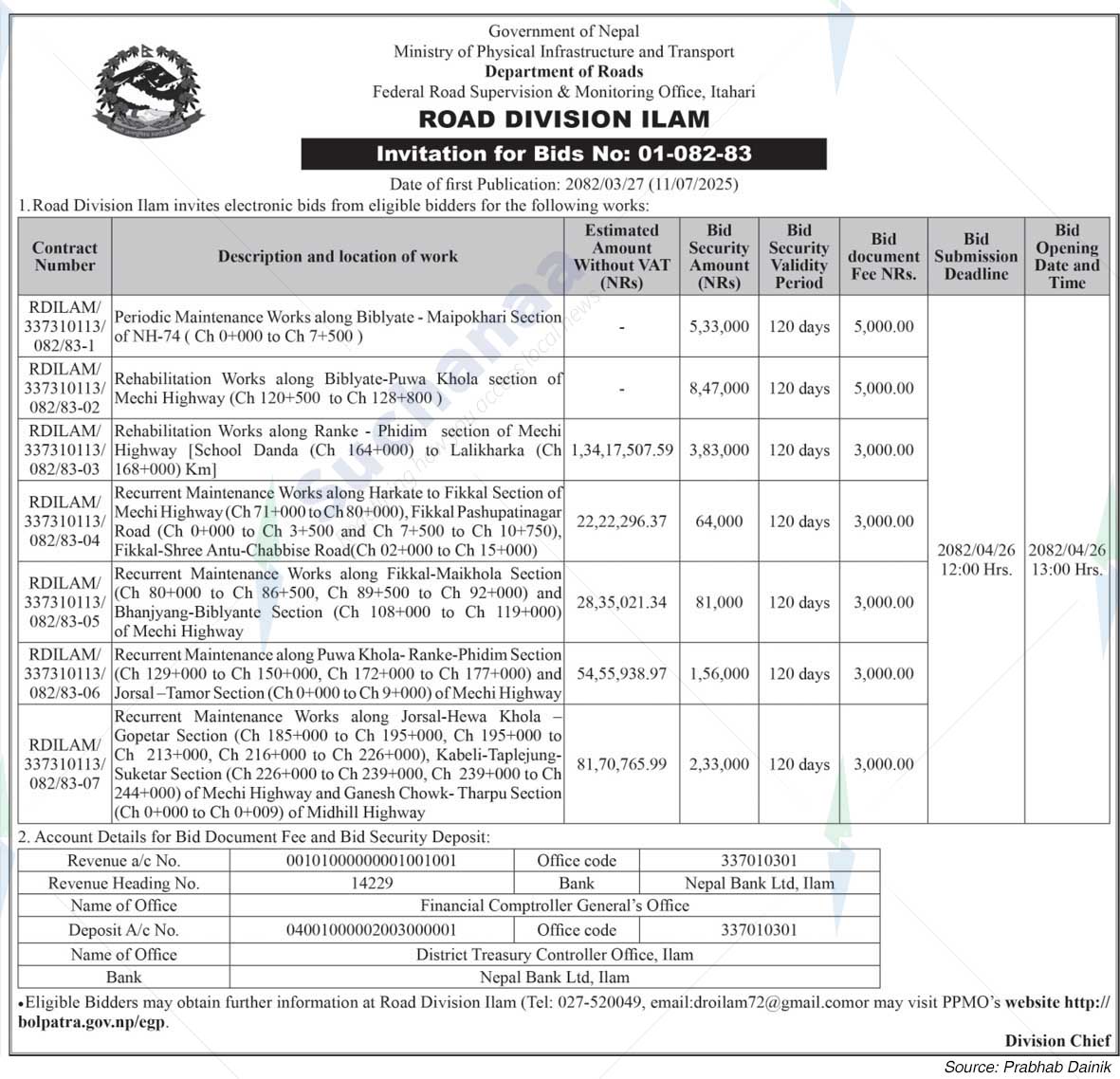 Road Division, Ilam