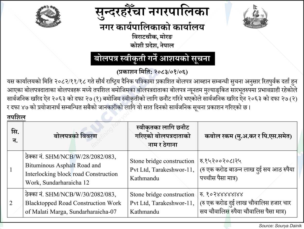 Sundarharaicha Municipality