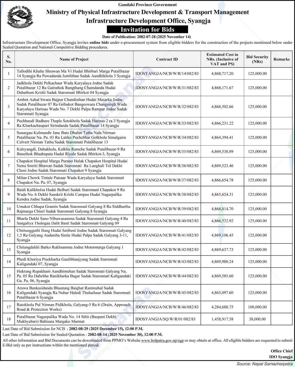 Infrastructure Development Office, Syangja