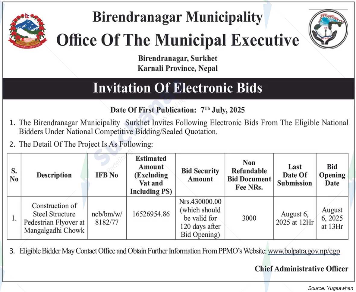 Birendranagar Municipality