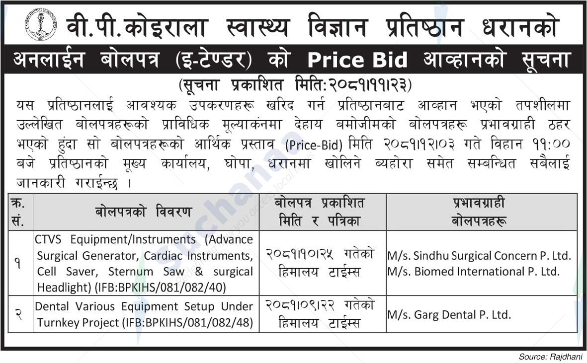 B.P. Koirala Institute of Health Sciences, Dharan