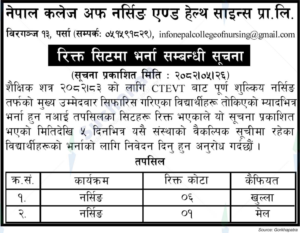 Nepal College of Nursing and Health Sciences Pvt. Ltd.