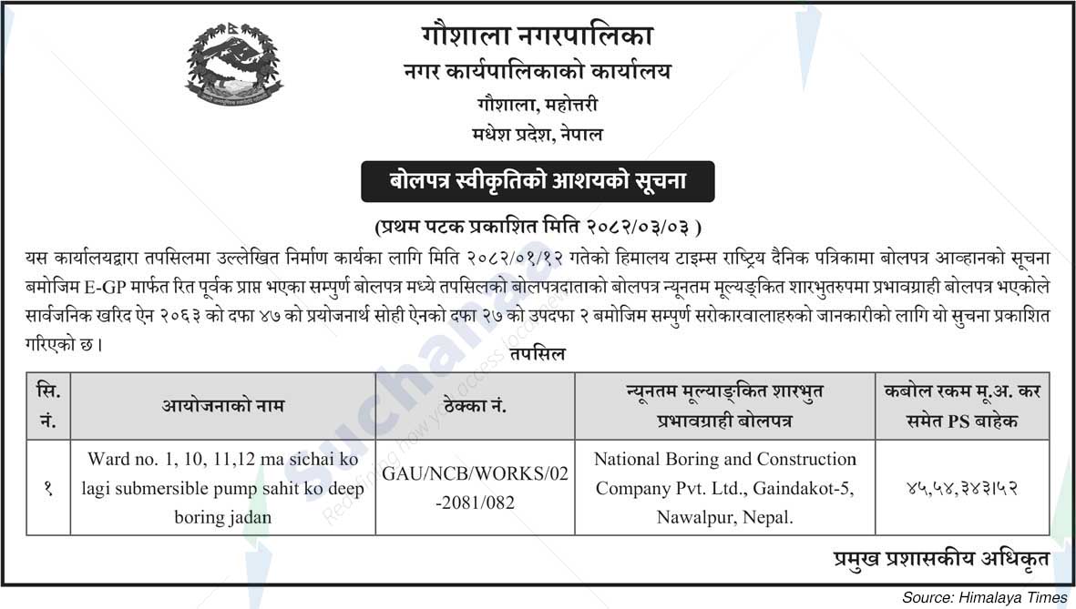 Gaushala Municipality