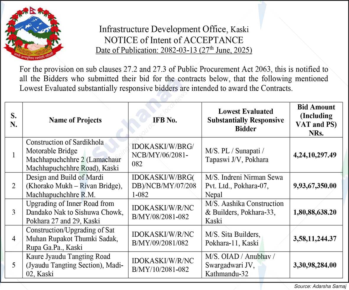 Infrastructure Development Office, Kaski
