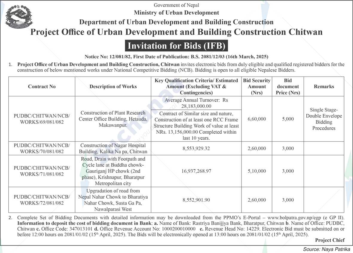 Project Office of Urban Development and Building Construction Chitwan