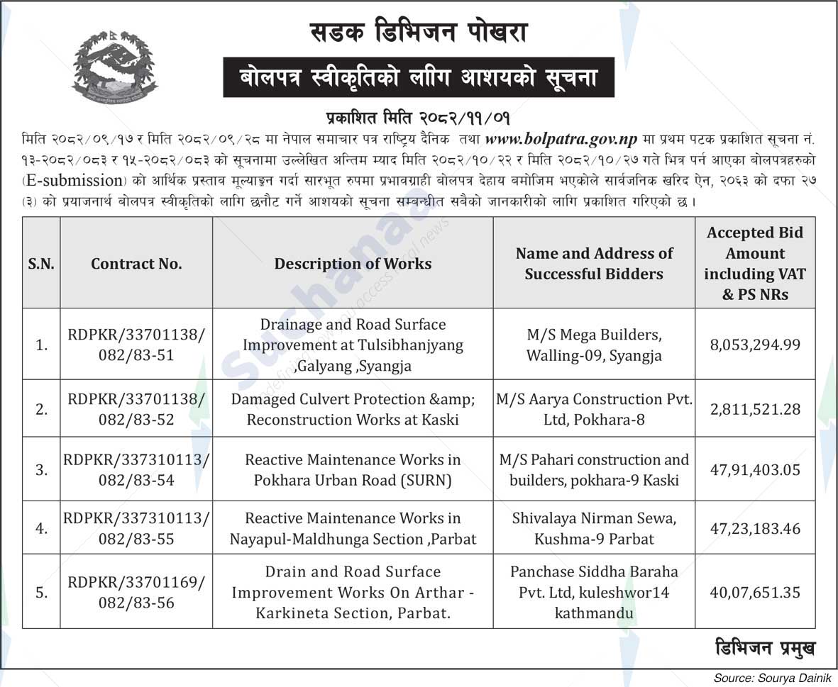 Road Division Pokhara