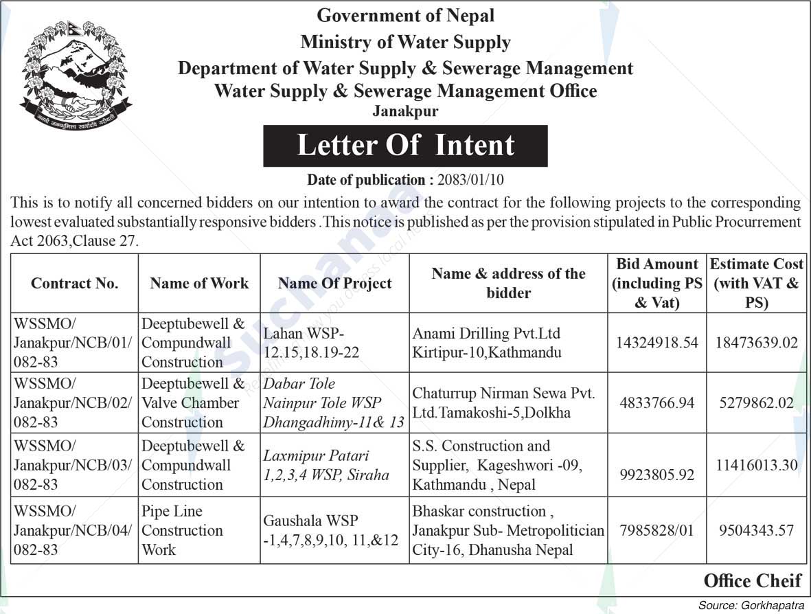 Water Supply & Sewerage Management Office, Janakpur