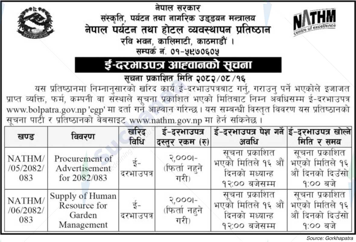 Nepal Academy of Tourism and Hotel Management (NATHM)