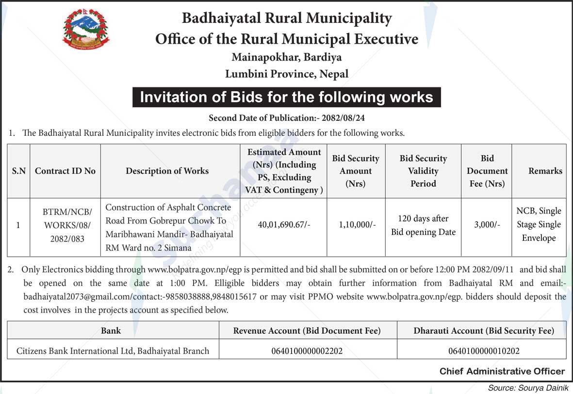 Badhaiyatal Rural Municipality