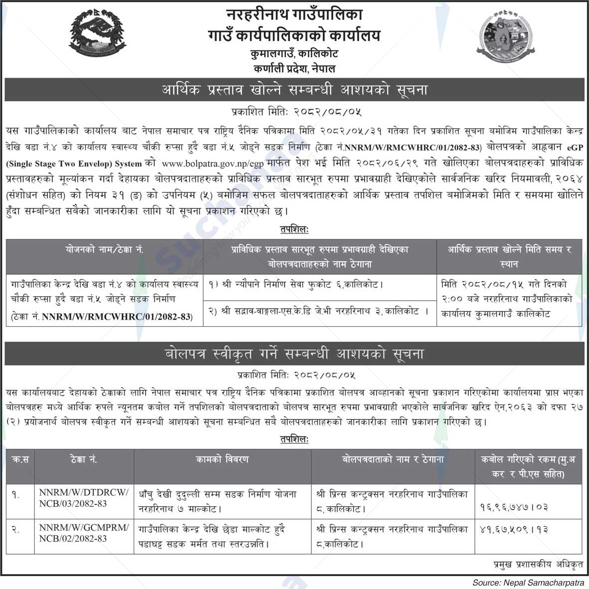 Narharinath Rural Municipality