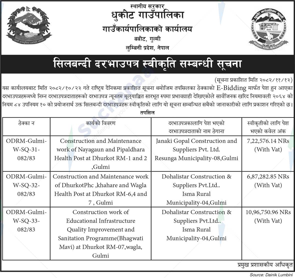Dhurkot Rural Municipality