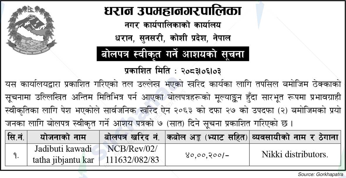Dharan Sub-Metropolitan City