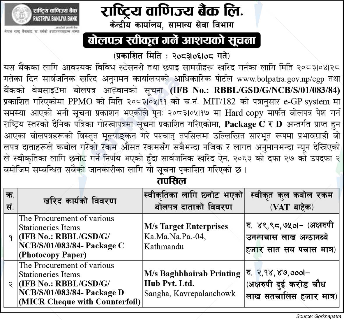 Rastriya Banijya Bank Ltd.