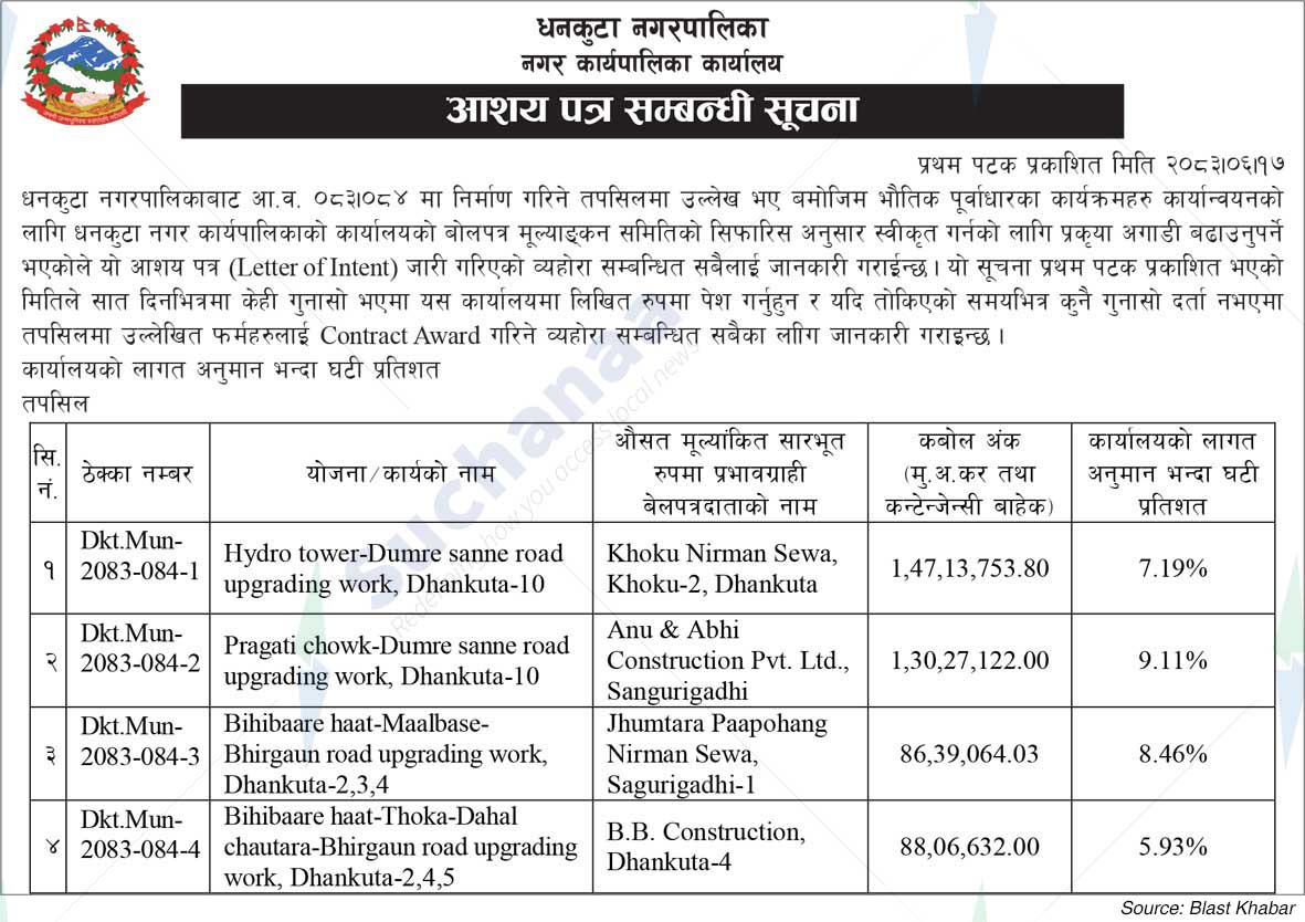 Dhankuta Municipality