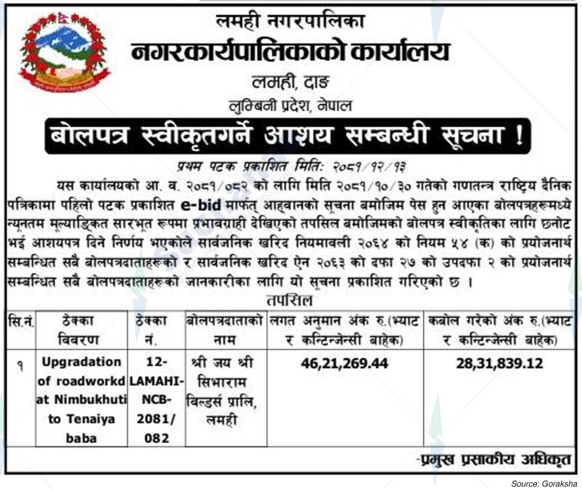 Lamhi Municipality