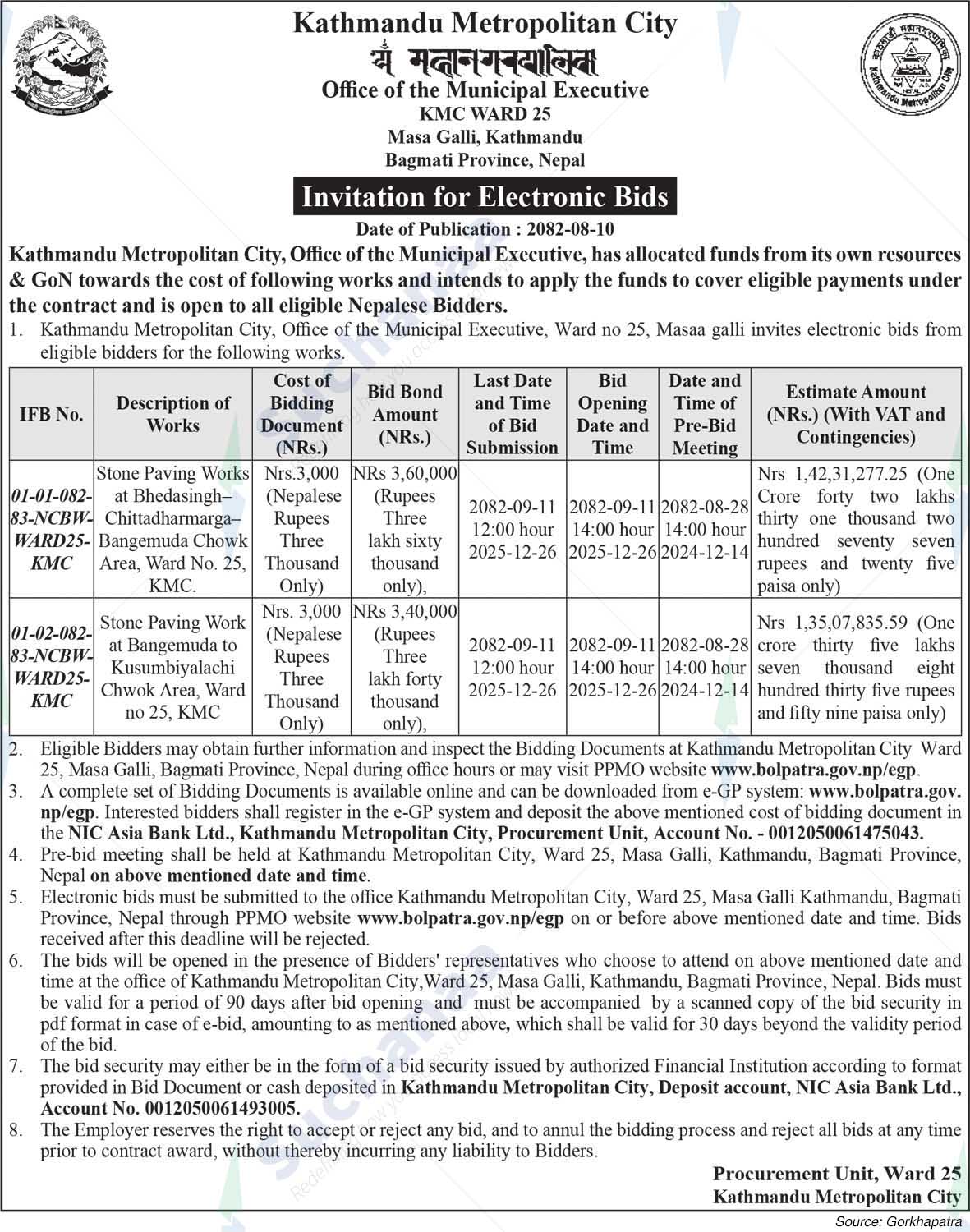 Kathmandu Metropolitan City