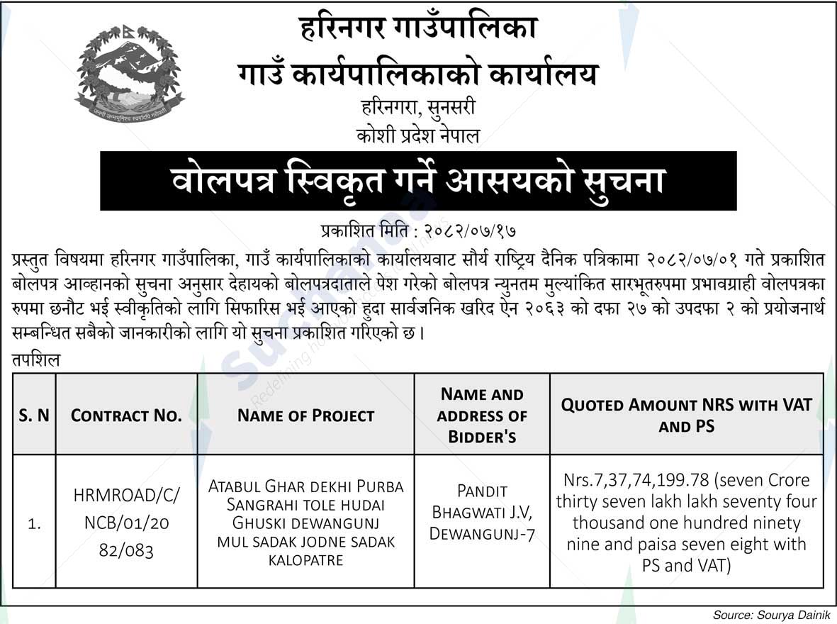 Harinagar Rural Municipality