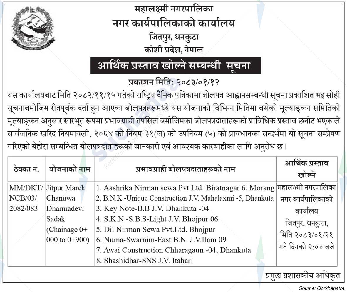 Mahalaxmi Municipality
