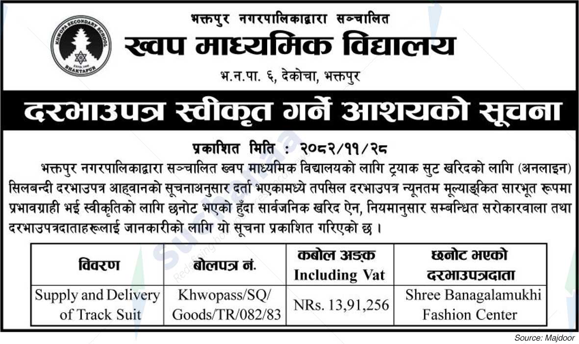 Khwopa Secondary School