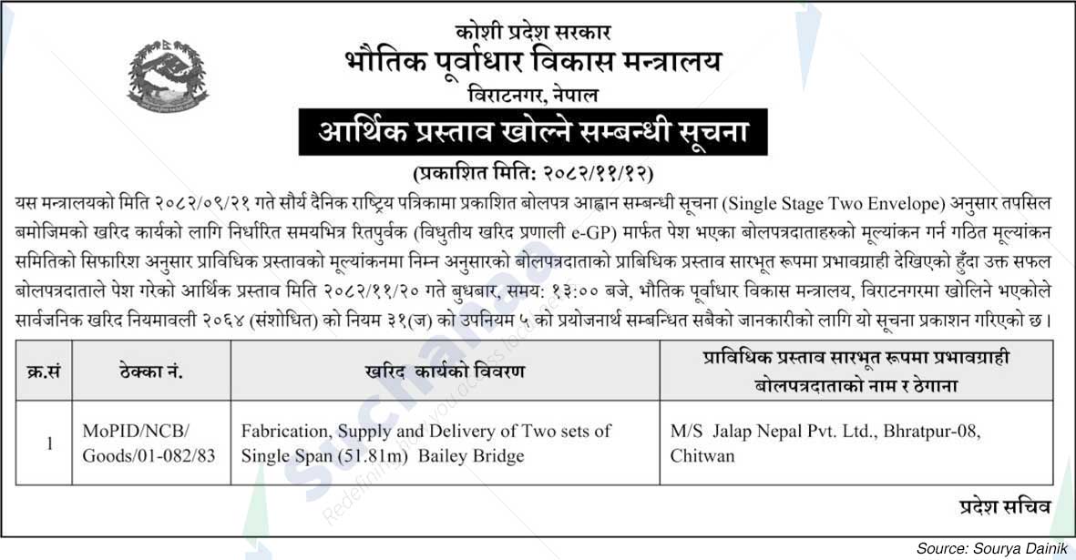 Ministry of Physical Infrastructure Development, Biratnagar