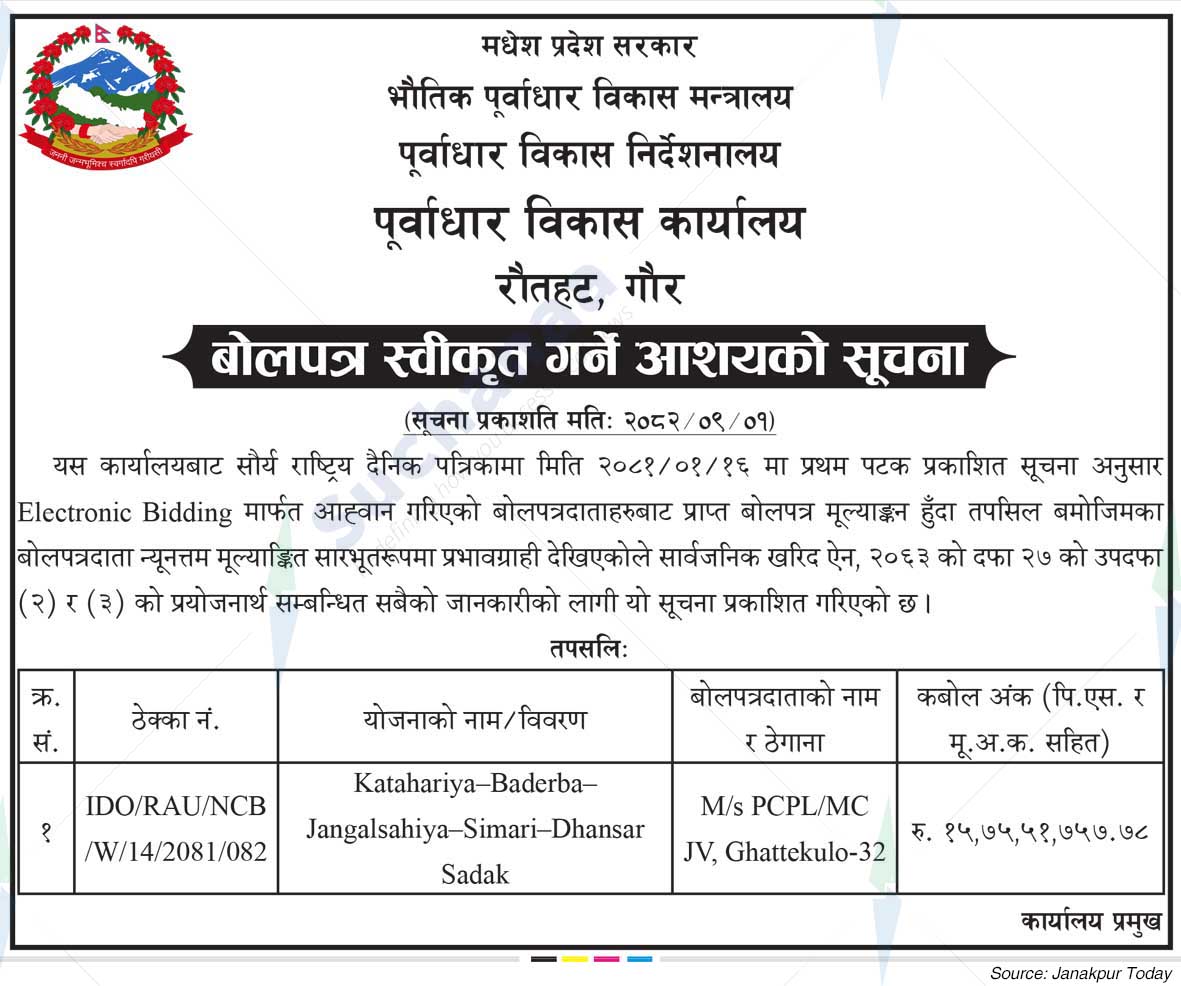 Infrastructure Development Office, Rautahat, Gaur