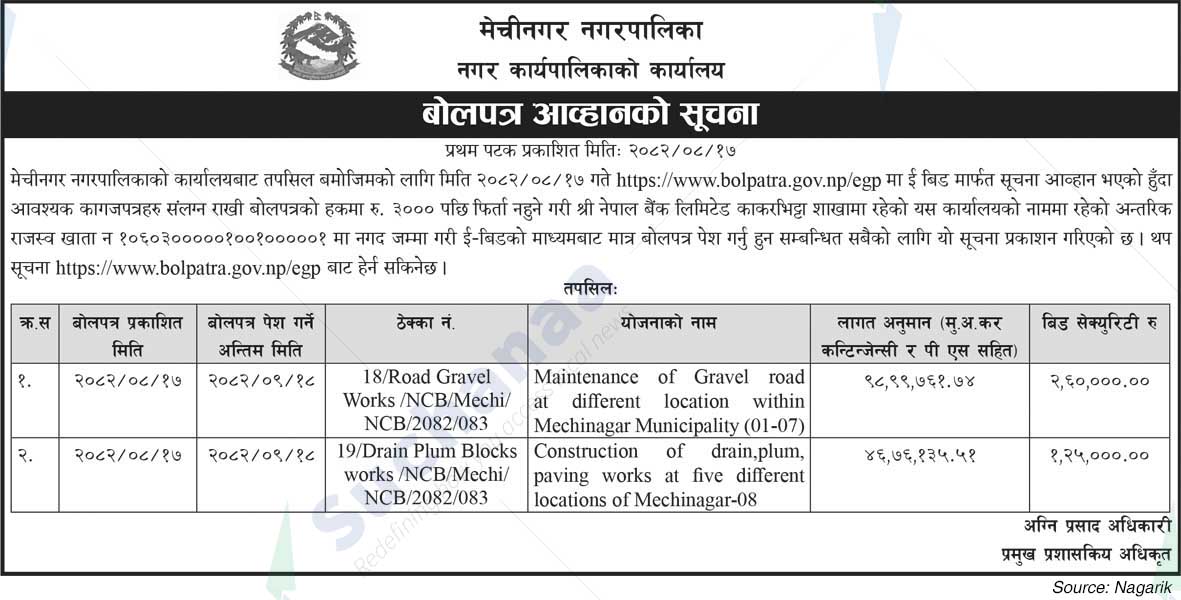 Mechinagar Municipality