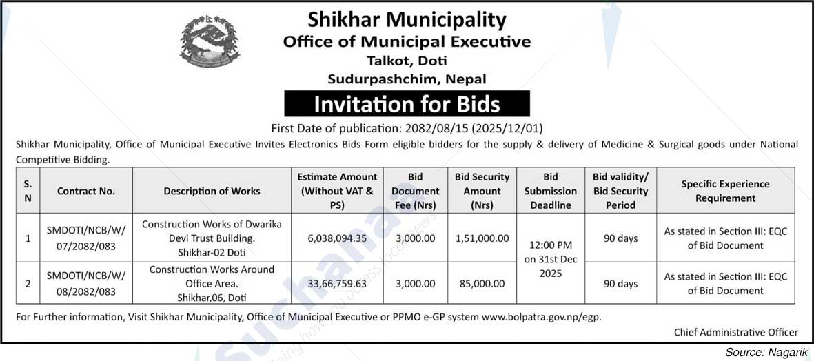 Shikhar Municipality