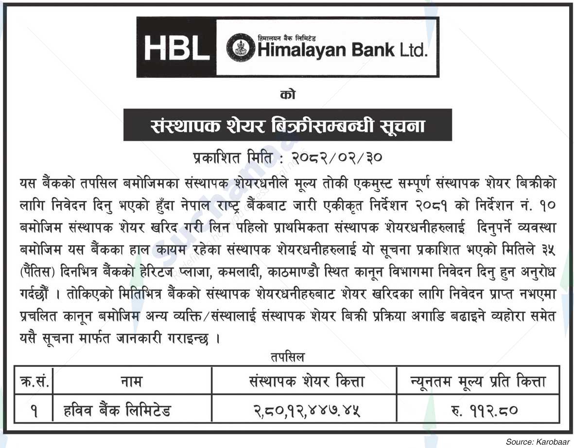 Himalayan Bank Limited