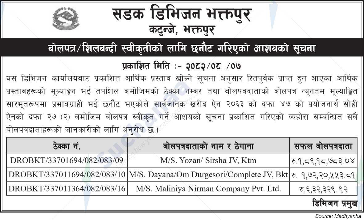 Road Division, Bhaktapur