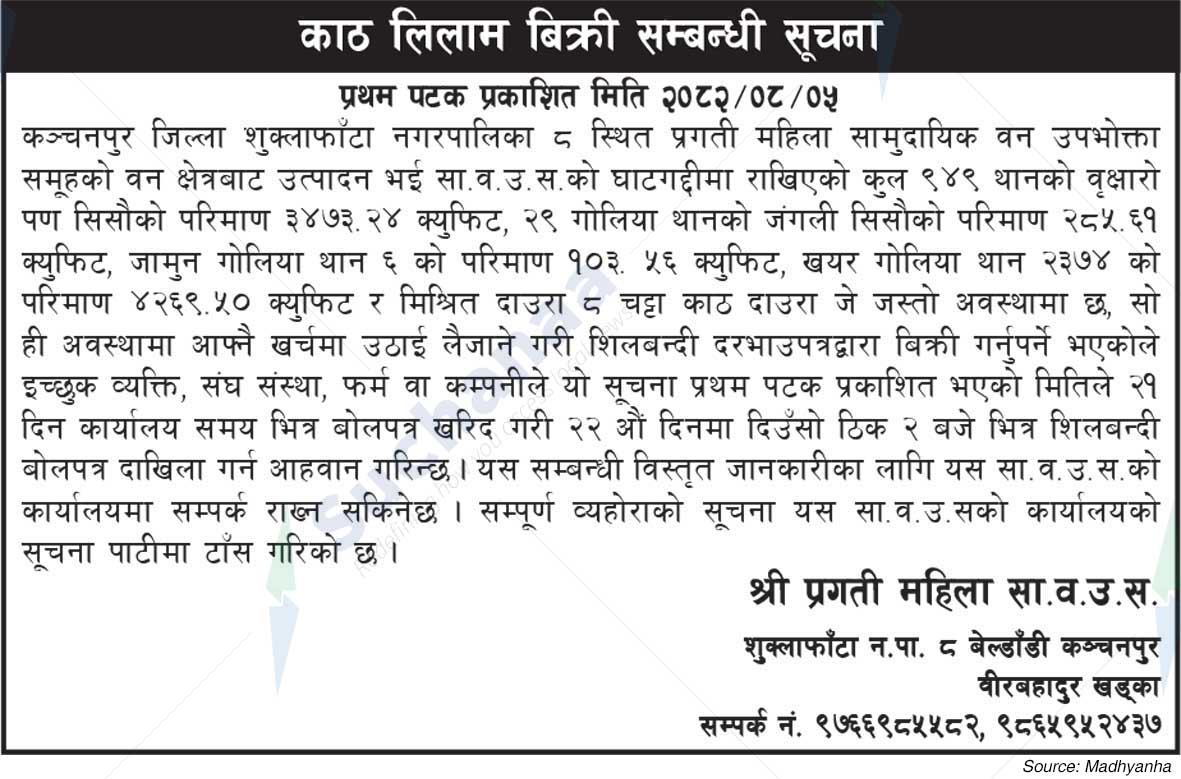 Pragati Mahila Saa.Wa.Wo.Sa.