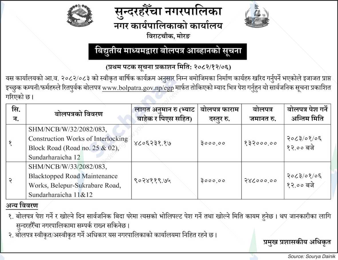 Sundarharaicha Municipality