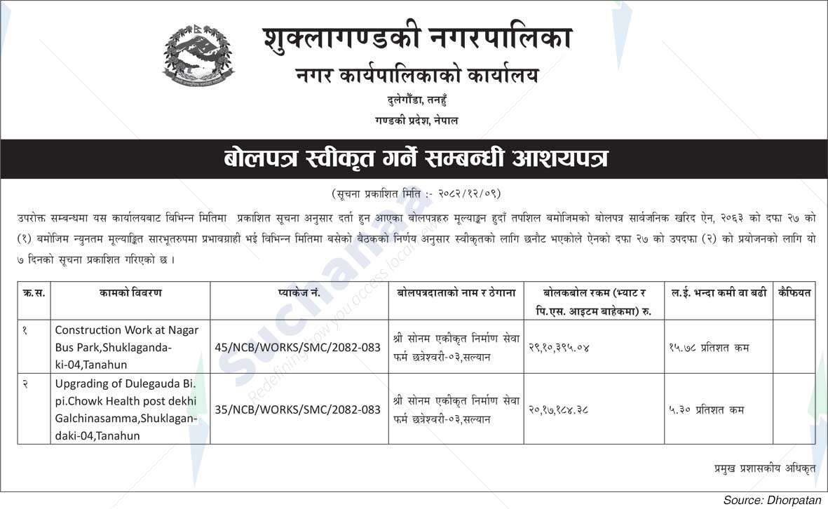 Shuklagandaki Municipality