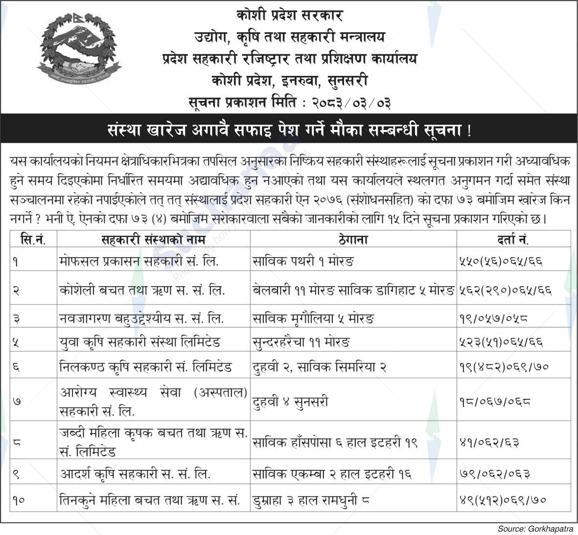 Provincial Cooperative Registrar and Training Office, Sunsari