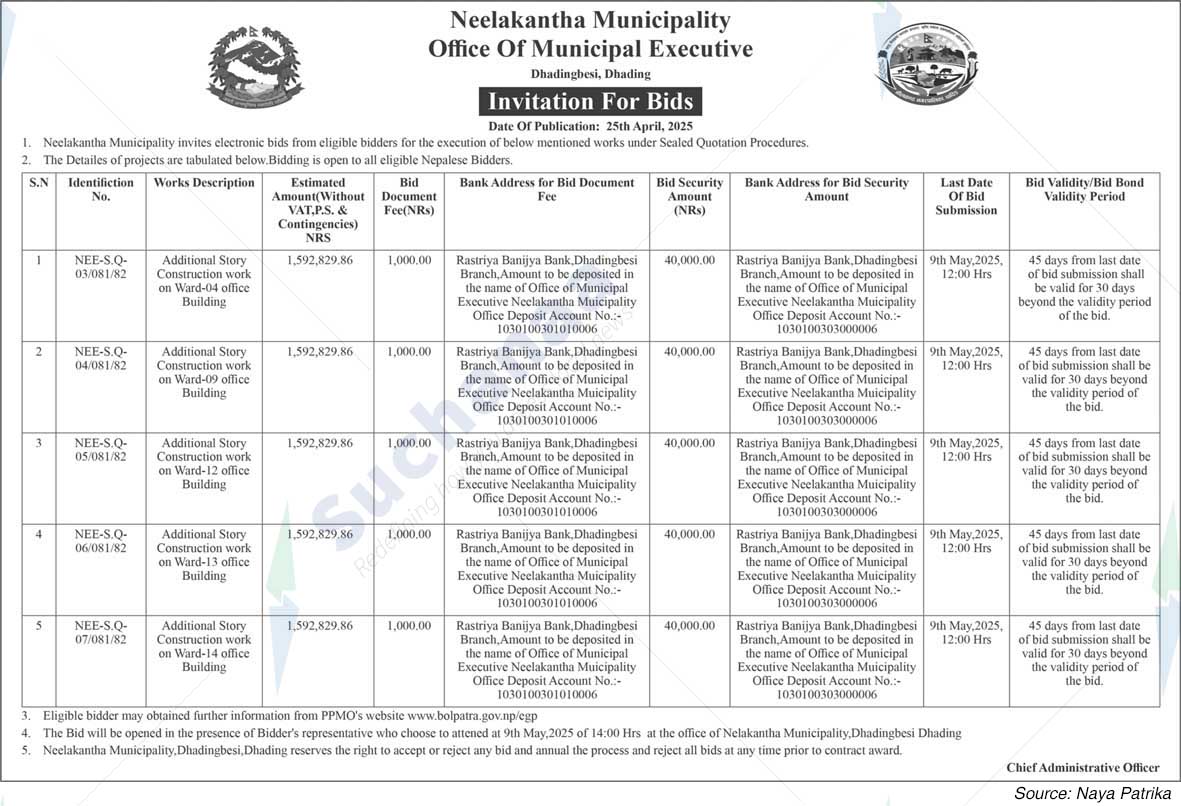 Neelakantha Municipality