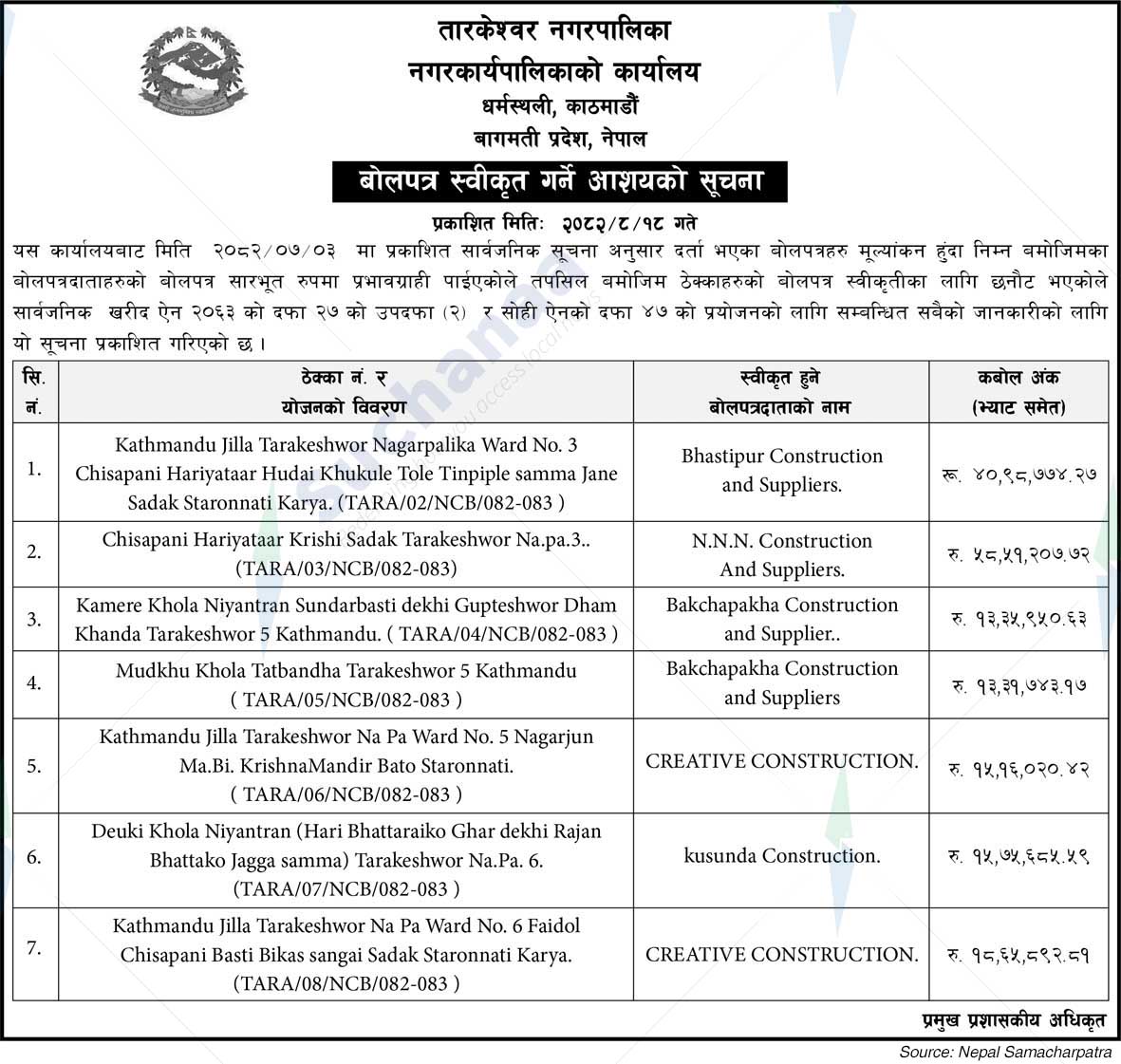 Tarkeshwor Municipality