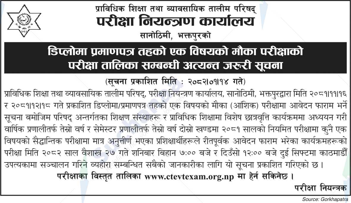 Office of the Controller of Examinations