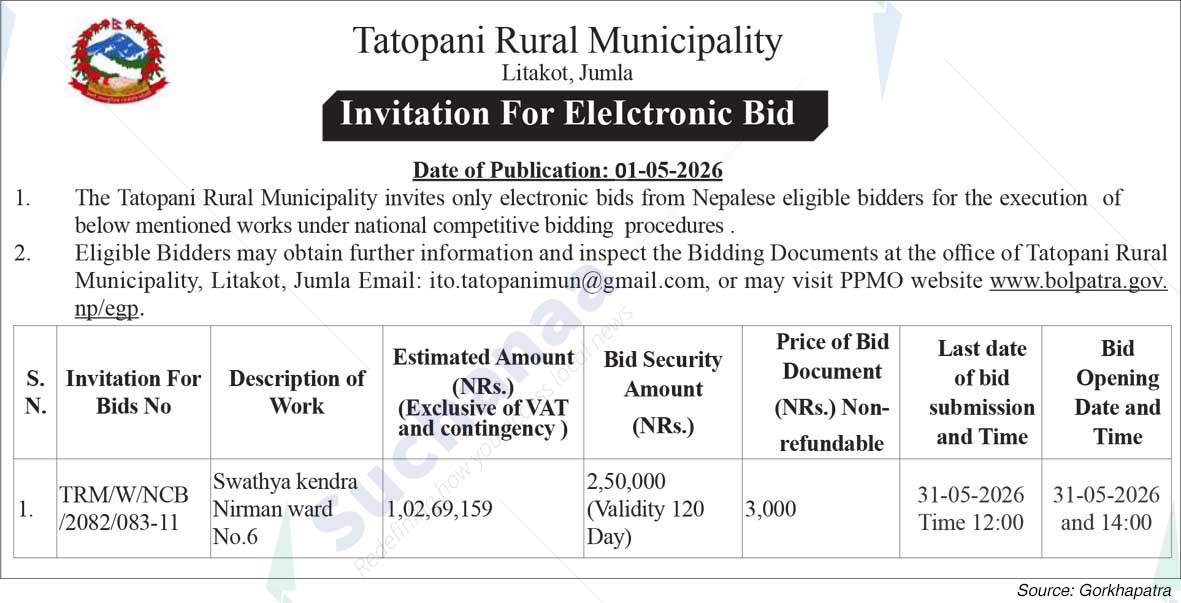 Tatopani Rural Municipality