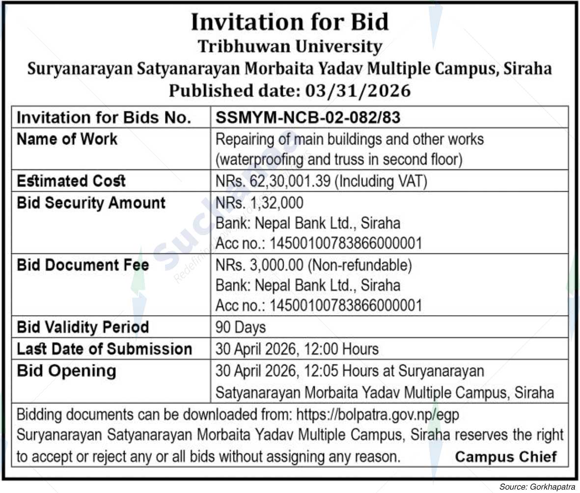 Suryanarayan Satyanarayan Morbaita Yadav Multiple Campus, Siraha