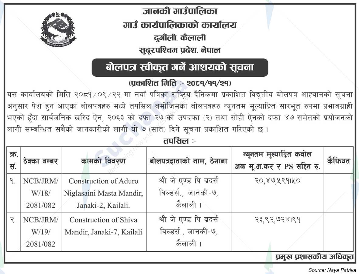 Janaki Rural Municipality